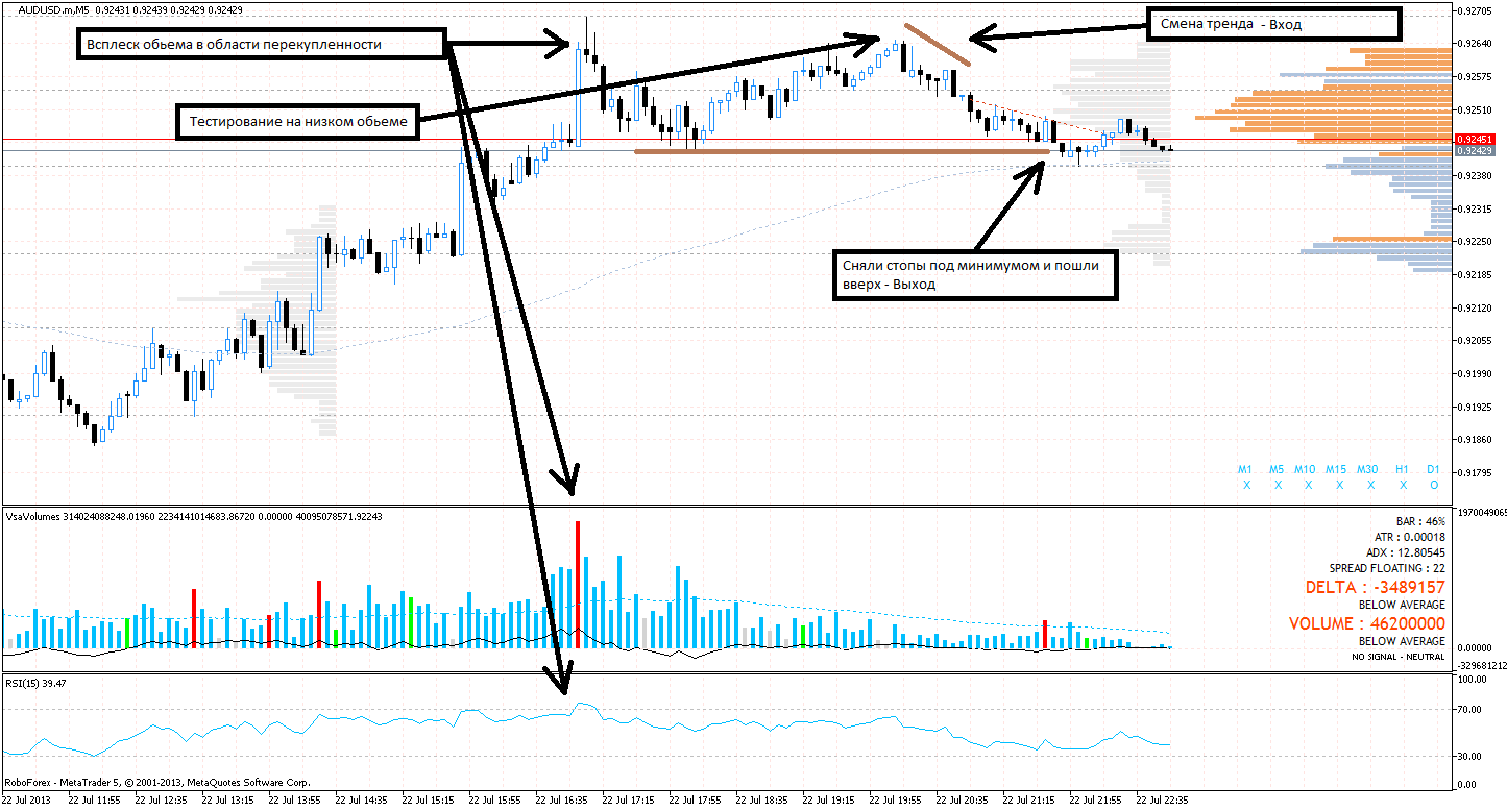 MetaTrader_5_-_RoboForex.png