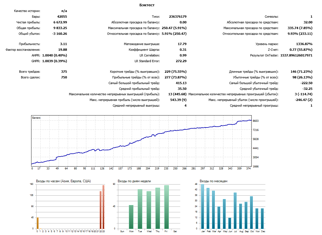 gbpusd-bb.PNG