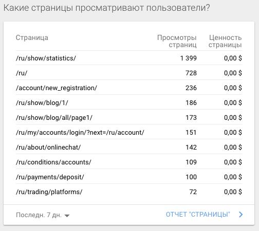 Google Analytics_1.jpg