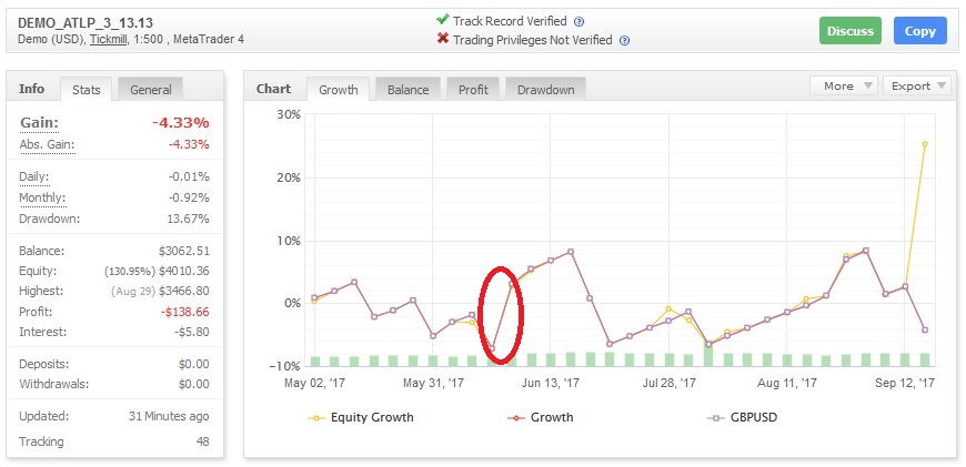 gbpusd_v13.13.jpg