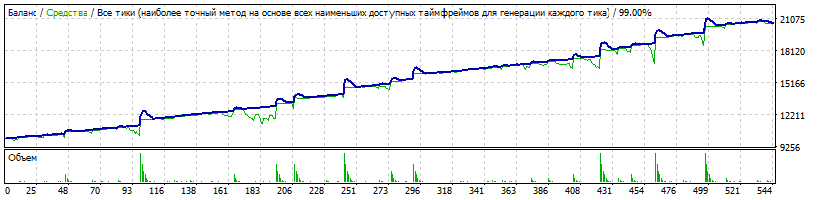 Generic_14.01.13_XAGUSD_H1_ver.1.gif