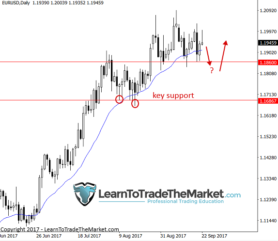 eurusd-3.png