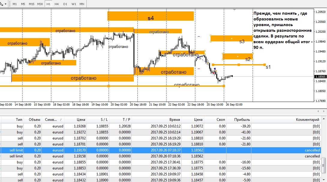#7-9_Open_Result_2017-09-25.JPG