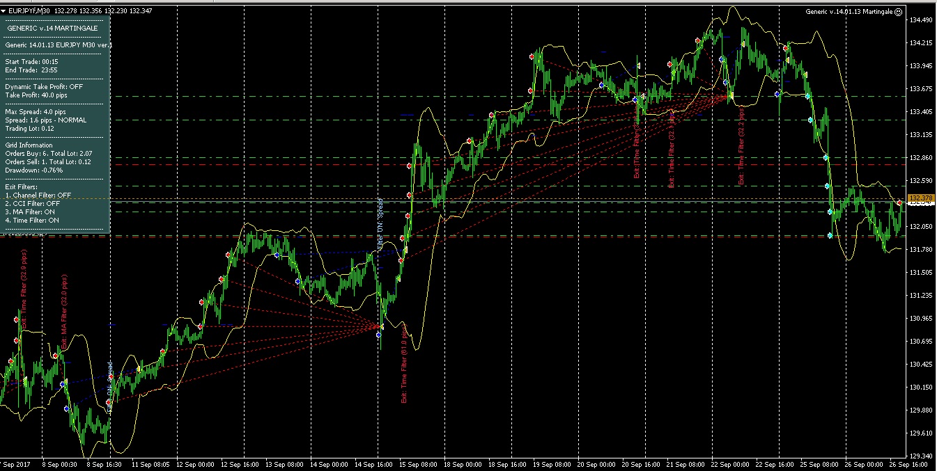 eurjpy.jpg