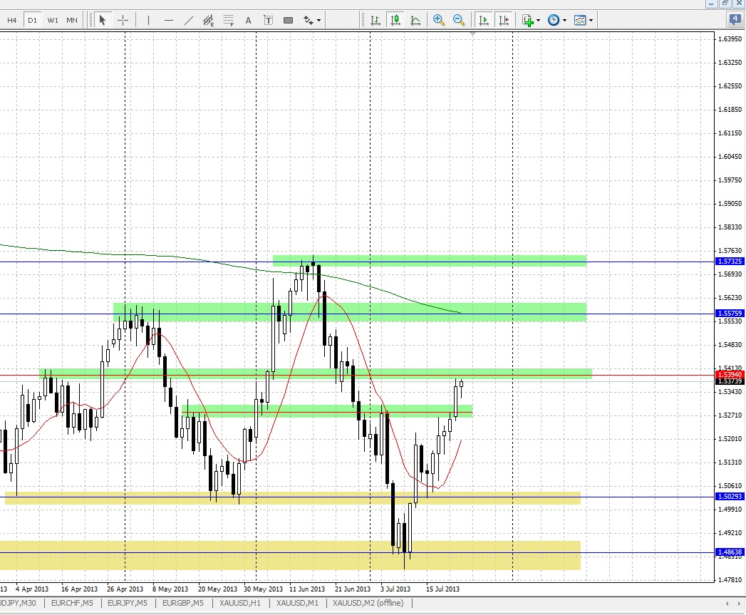 gbpusd.jpg