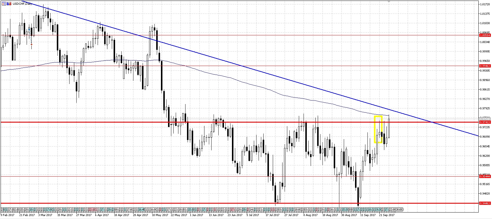 USDCHF2.jpg