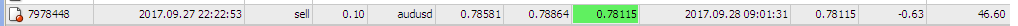 MetaTrader_4_Terminal.png