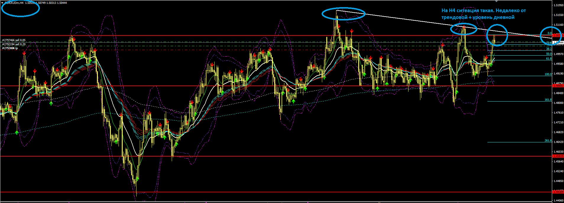 4._EURAUD.PNG