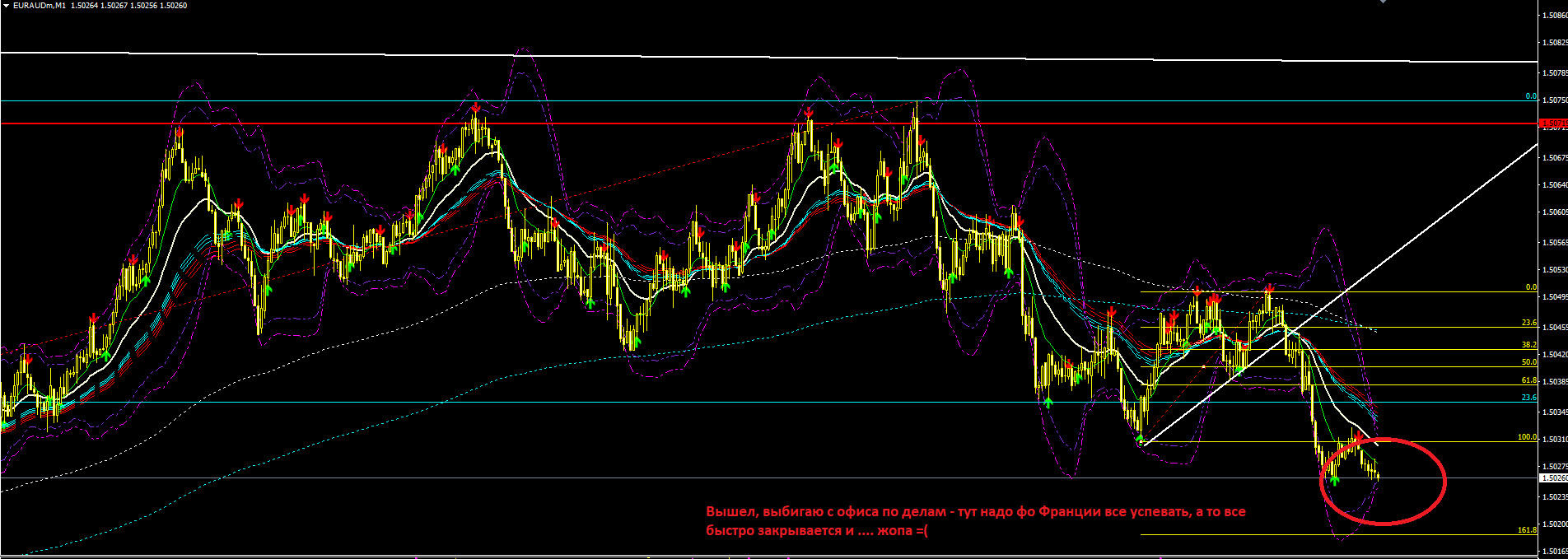 8._EURAUD.PNG