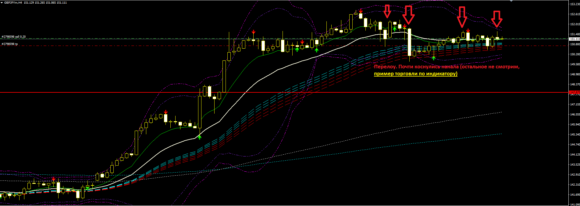 1._GBPJPY.PNG