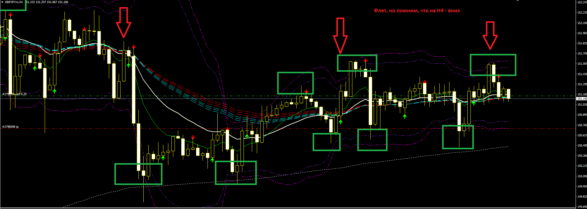 2._GBPJPY.PNG