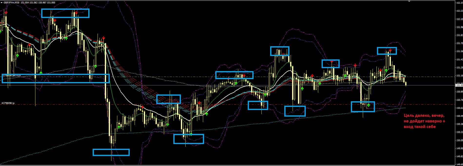 4._GBPJPY.PNG