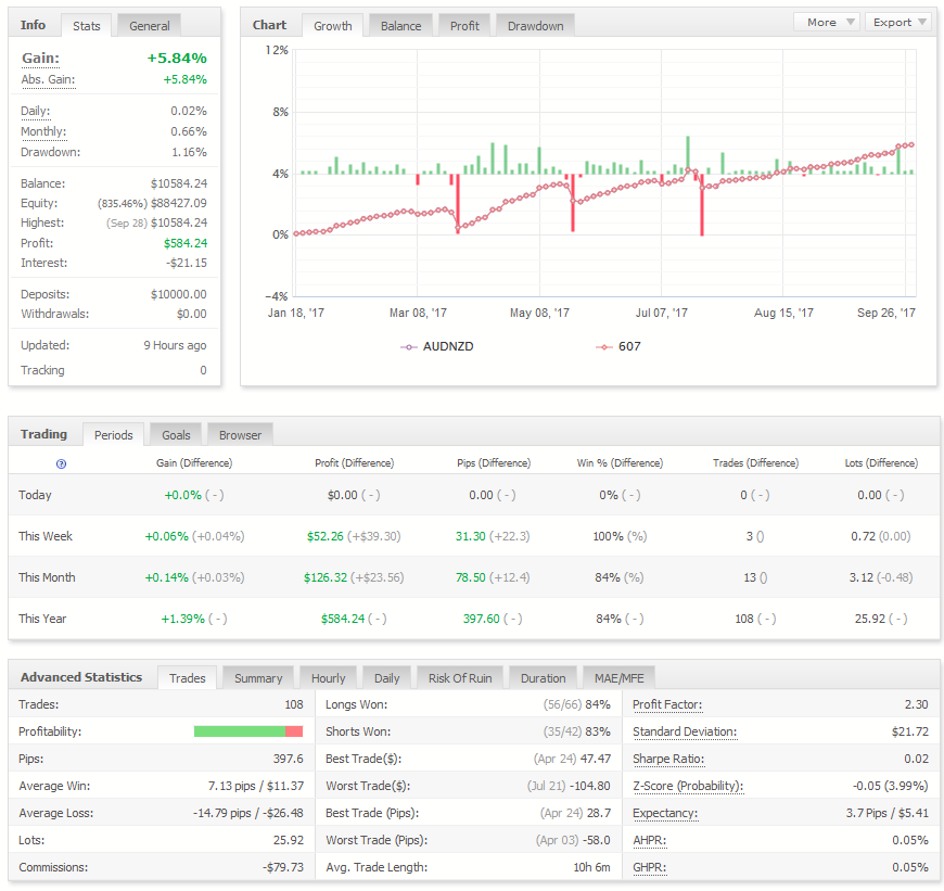 audnzd-607.PNG