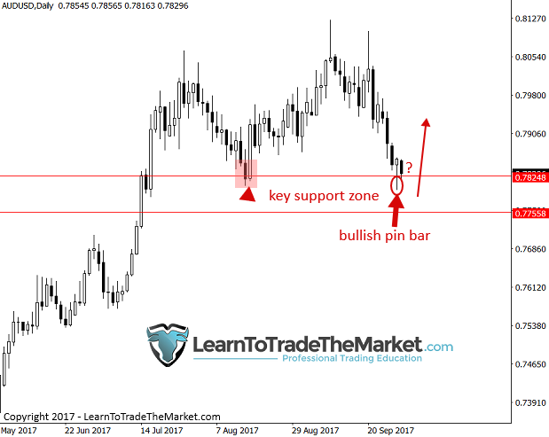 audusd.png