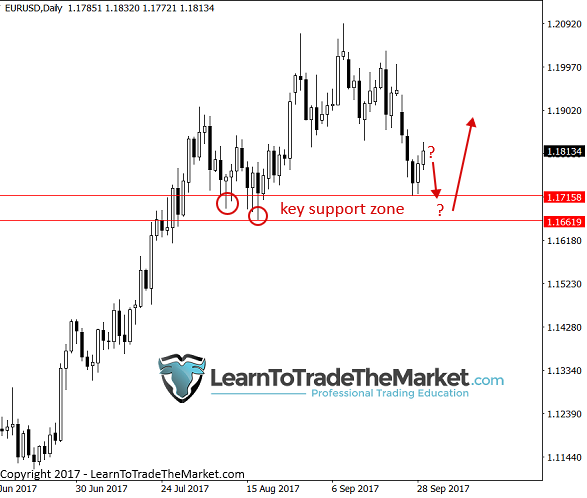 eurusd.png