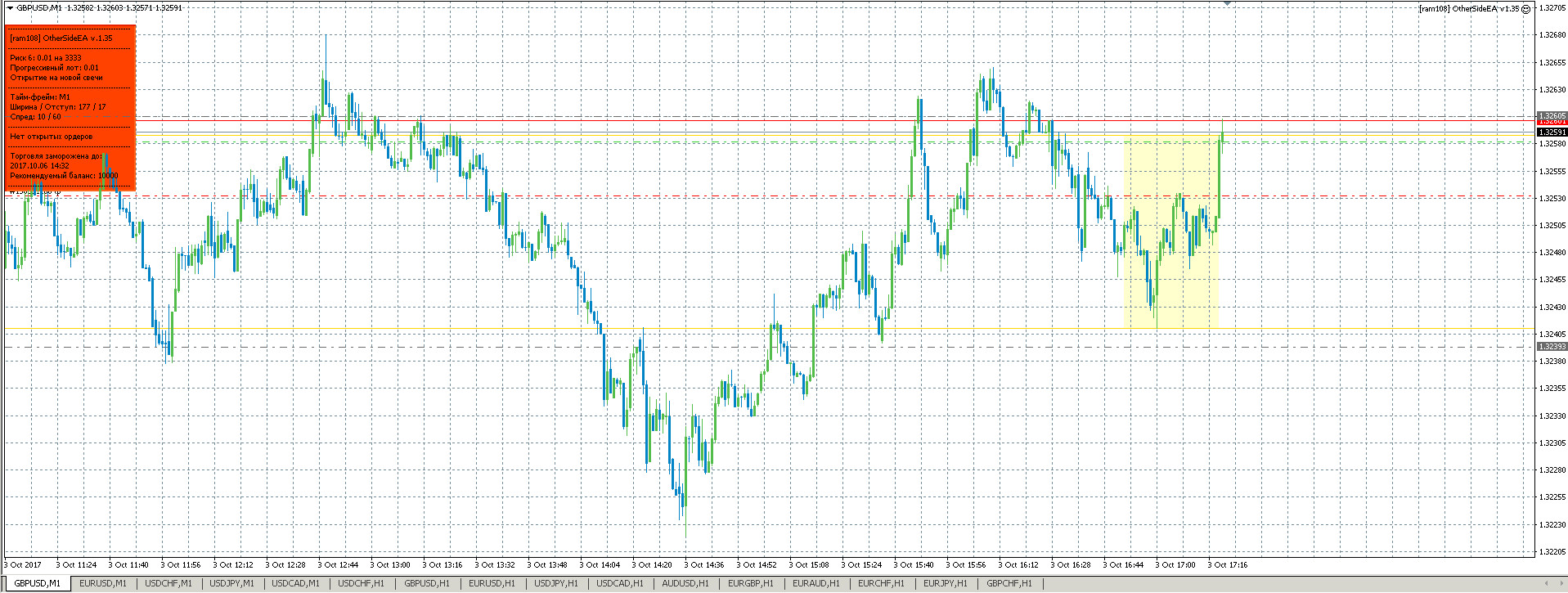 GBPUSD.jpg