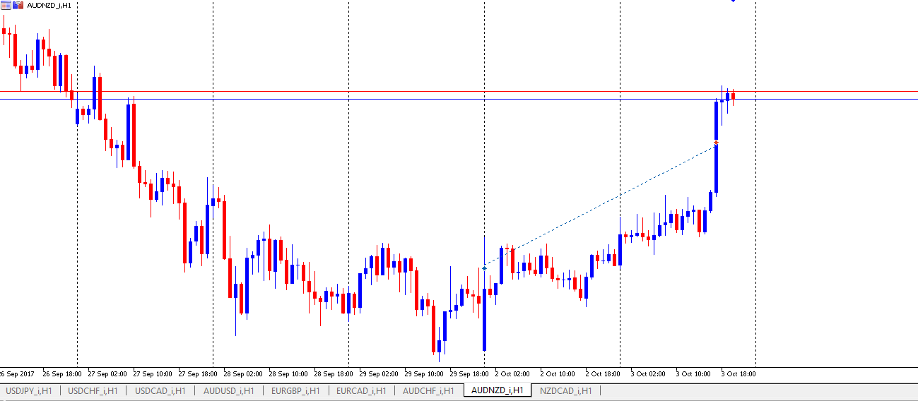 AUDNZD.png