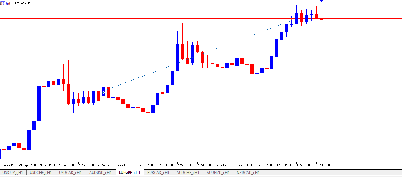EURGBP.png