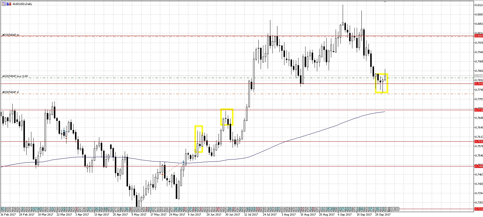 AUDUSD.jpg