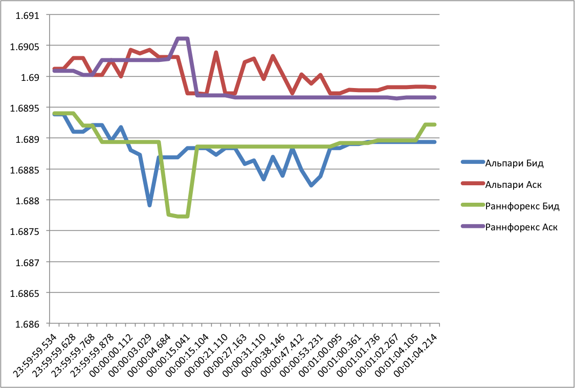 GBPAUD.png