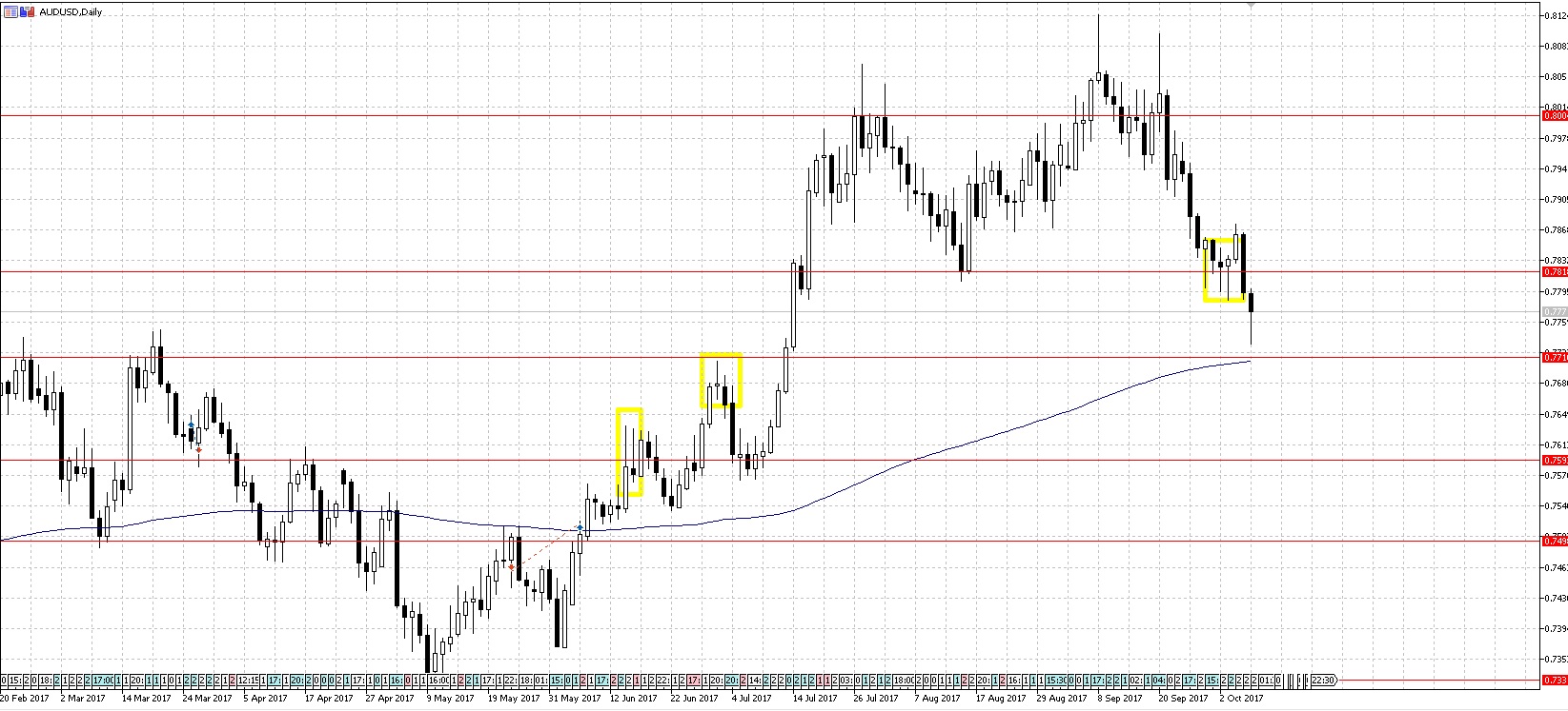 AUDUSD2.jpg