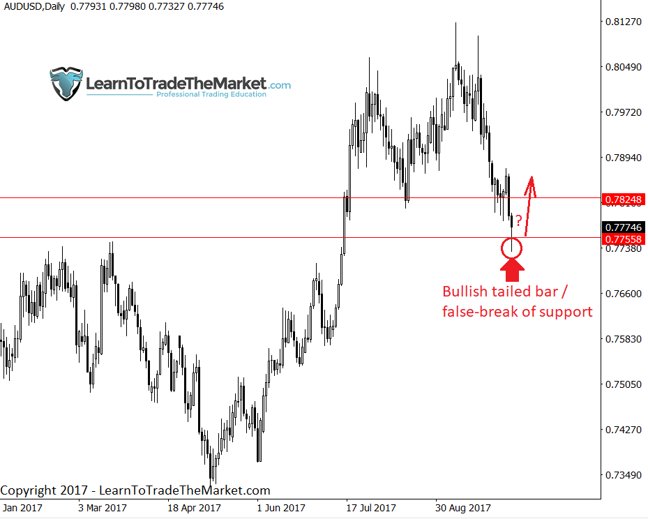 audusd-1.png