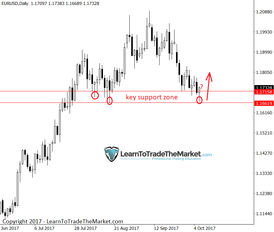 eurusd-2.png