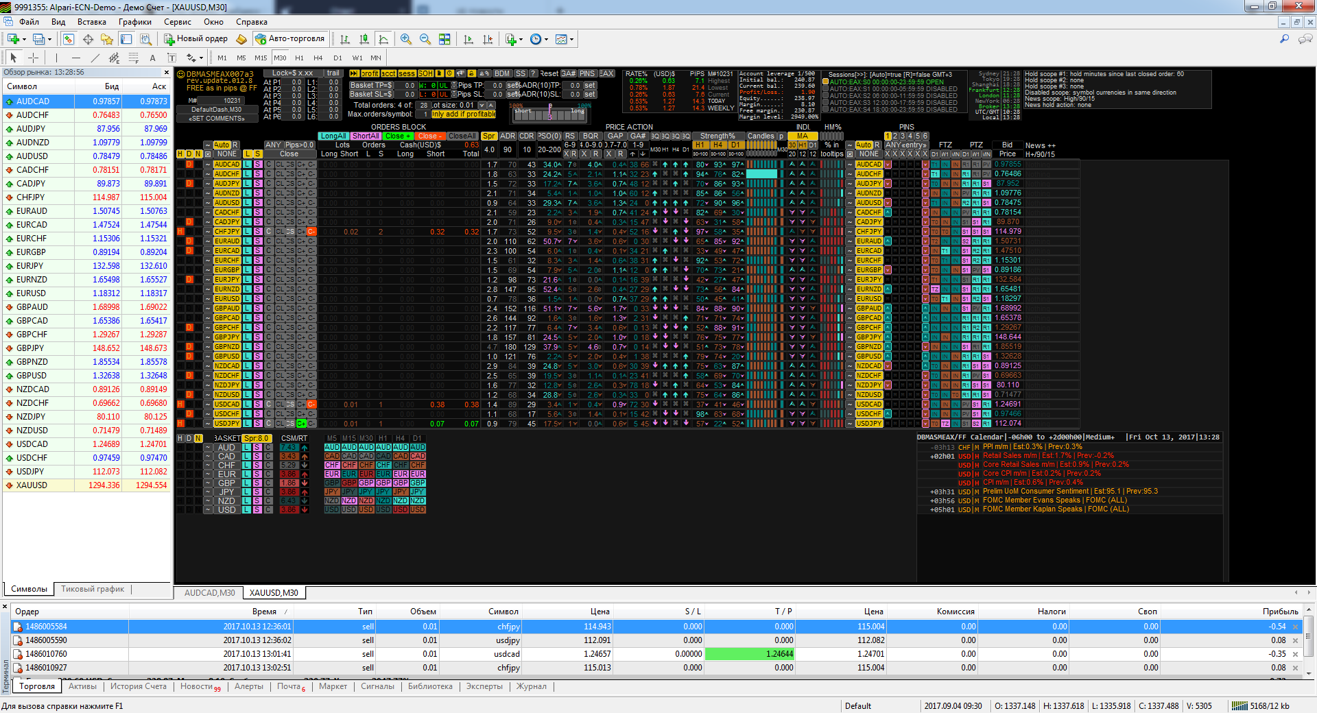 xauusd-m30-alpari-international-limited.png