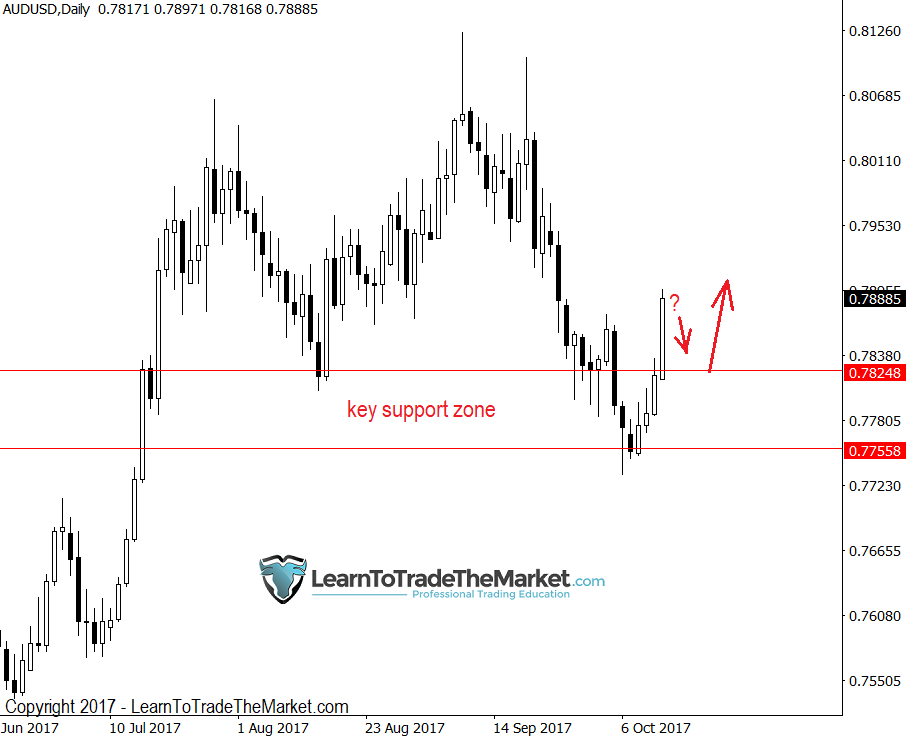 audusd-2.png