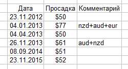 Просадка.png