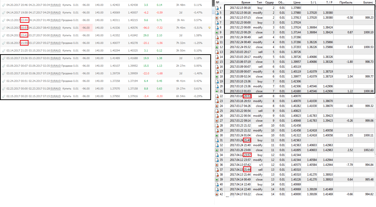 mnf_euraud_monitor_+_test.png