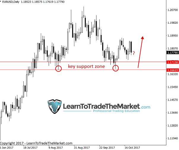 eurusd-4.png