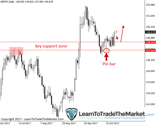 gbpjpy.png