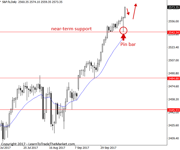 sp500-2.png
