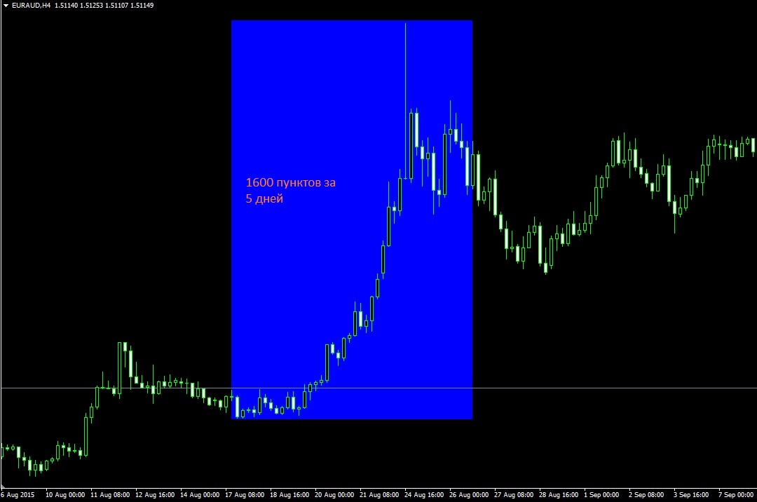 euraud_H4.jpg