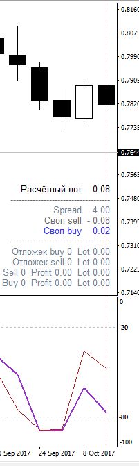 audusd.jpg