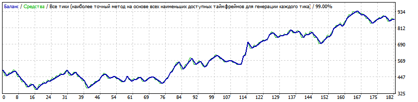 USDJPY_Force_Trader_D1.2010-2017..gif