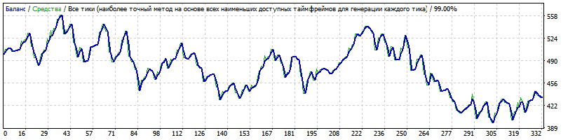 AUDCAD_Force_Trader_D1.2010-2017..gif