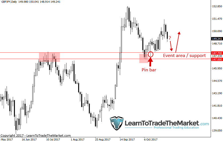 gbpjpy-1.png