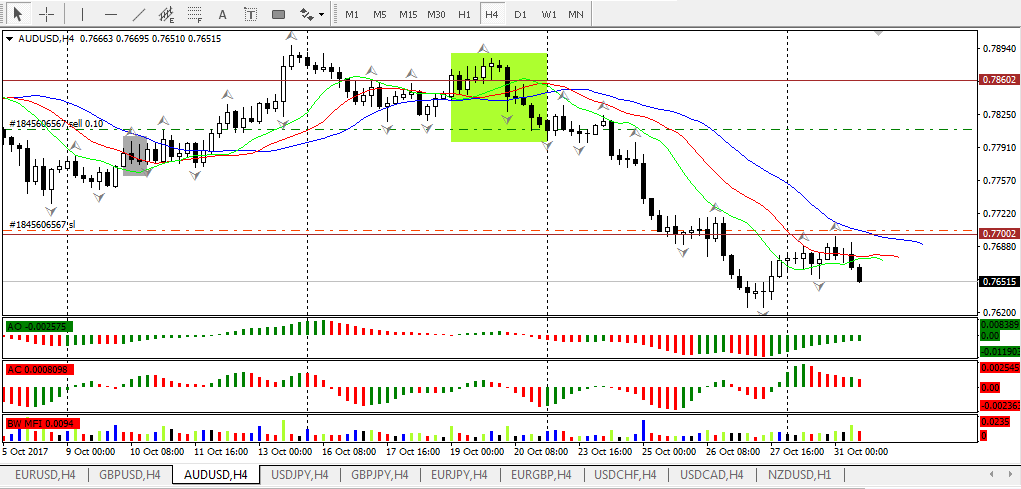 AUDUSD.PNG