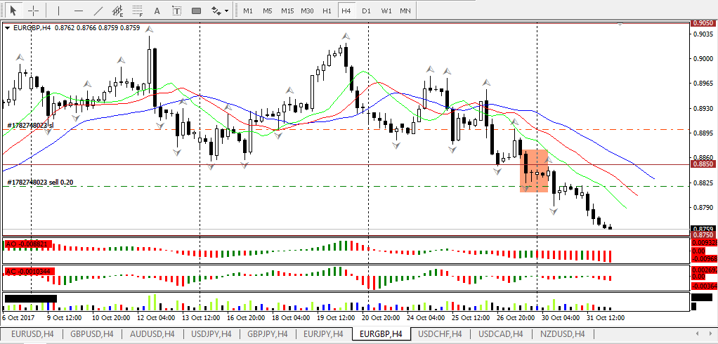 EURGBP.PNG