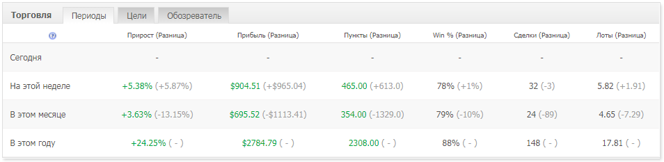 week44.png