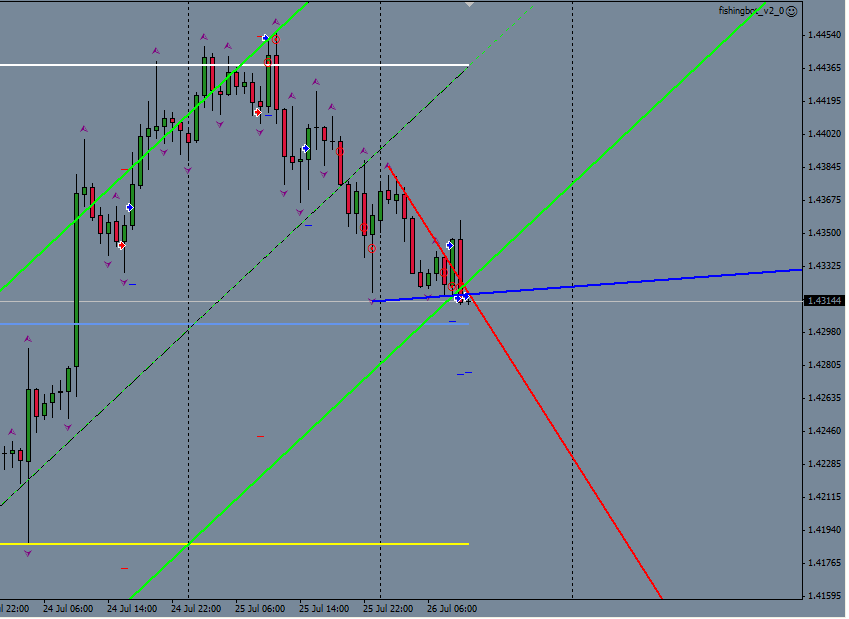 euraud.png
