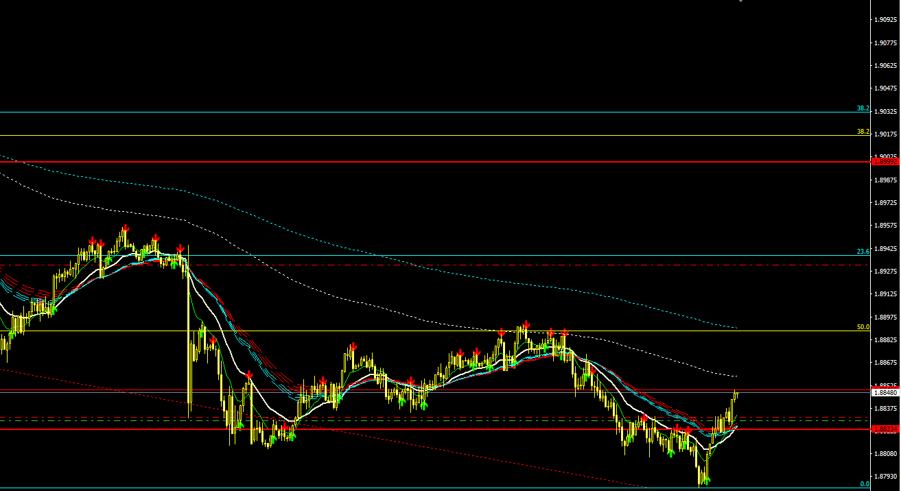 GBPNZD_бу.PNG