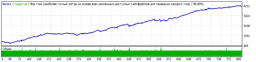 Opt_5_2013-2017.08.20_EURAUD.gif