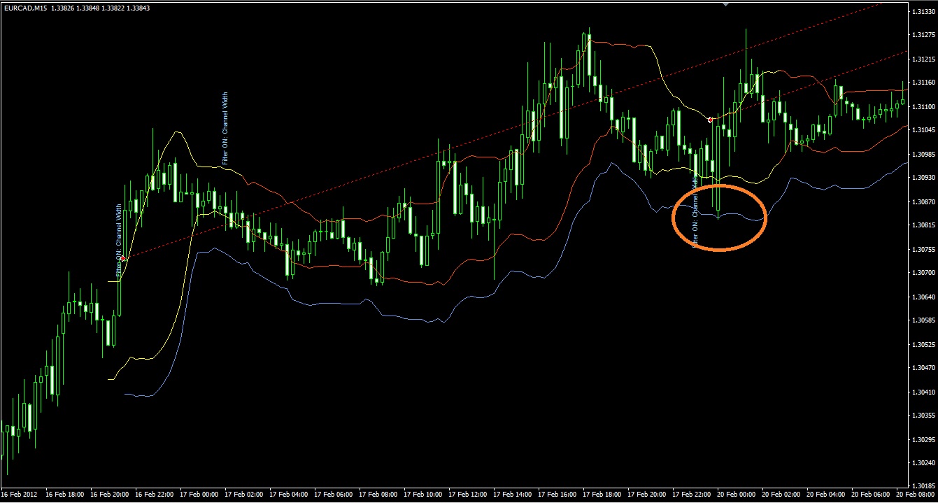 eurcad_скрин2.jpg