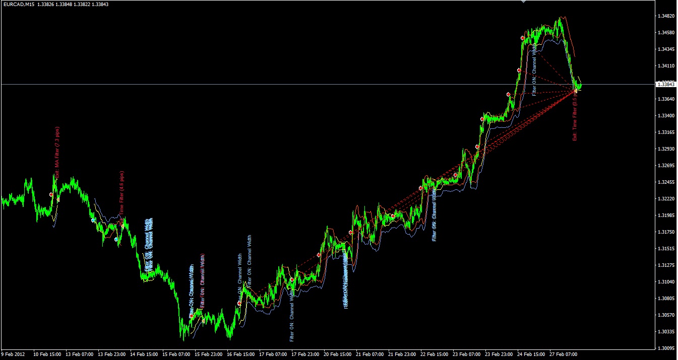 eurcad_скрин3.jpg