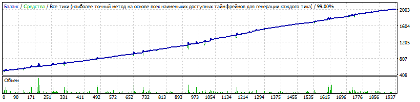 Generic_v.14.01.35_Martingale_EURCAD_M15_-Mr._Joker_ver.2-_2012-2017_TDS-2.gif