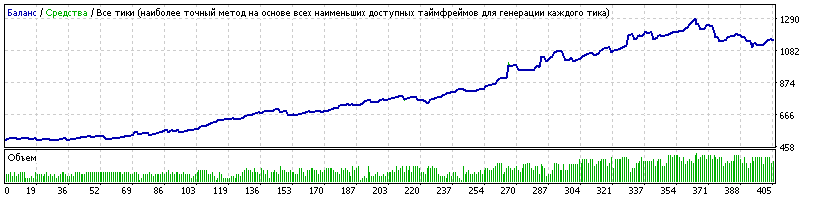 AUDJPY_3.gif