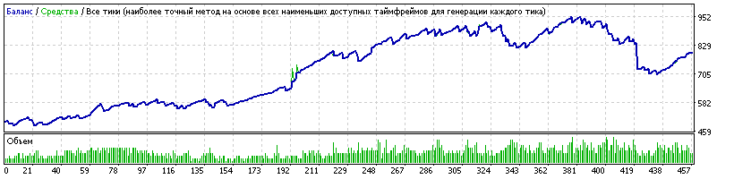 EURJPY_2.gif